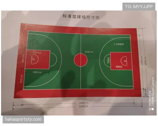 球场尺寸规则：国际比赛与业余场地的长宽最小与最大标准