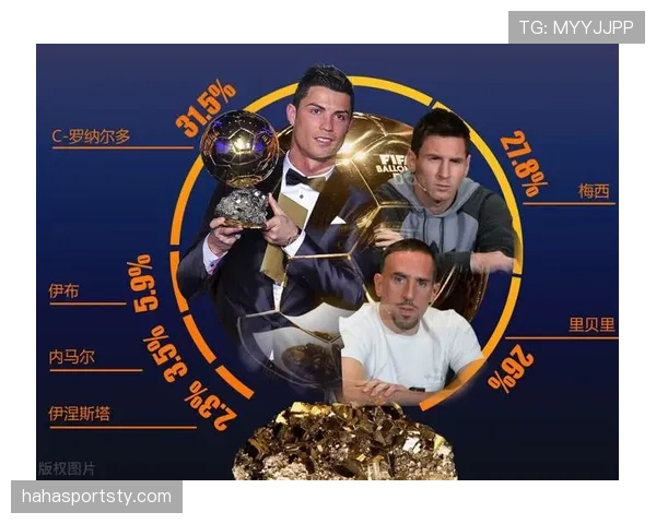 C罗历史地位究竟排第几：数据、荣誉与时代竞争格局分析