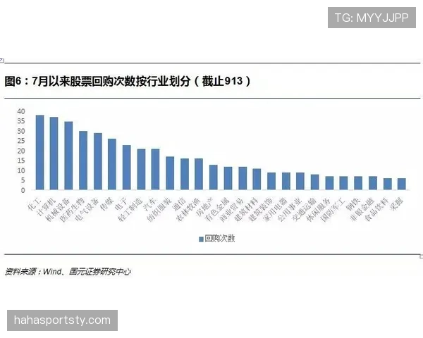 曼联转会策略问题显现，对赛季竞争力形成阶段性制约