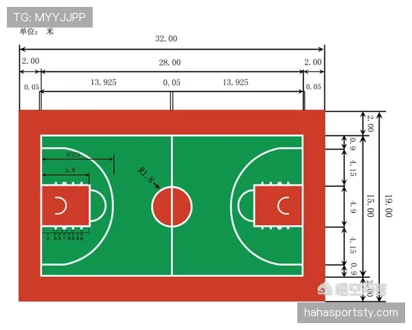 FIBA和NBA规则区别解析与主要判罚差异