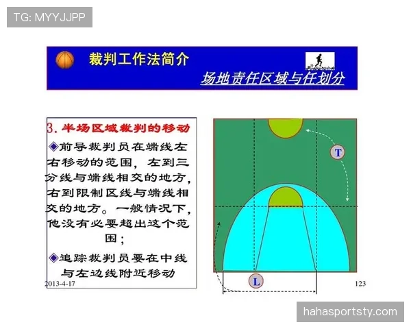 篮球中线规则解析：球员跨越中线的违例判定