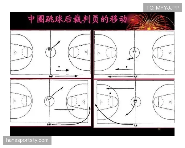 篮球规则中推人犯规的具体定义与裁判判罚尺度解析