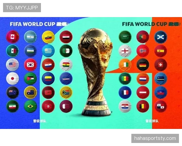 2026世界杯48队赛制规则详解 晋级淘汰赛怎么产生