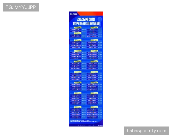 2026世界杯48队分12个小组怎么分组的规则是什么