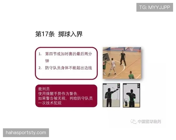 篮球规则里如何判定篮下干扰球违例？