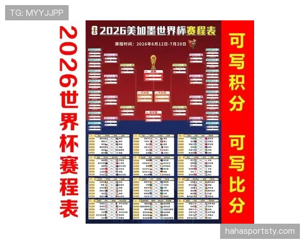 2026世界杯美国队赛程分析与主场优势前瞻