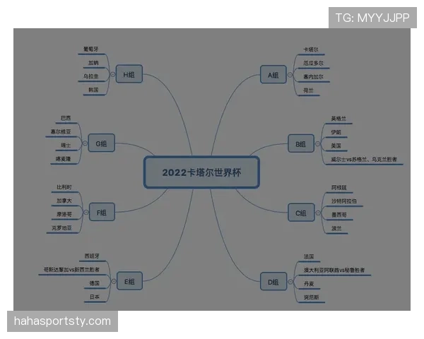 2026世界杯H组积分榜最新排名预测 2026世界杯H组积分榜最新排名预测