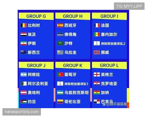 2026世界杯美国队赛程安排及主场优势分析 2026世界杯美国队赛程安排及主场优势分析